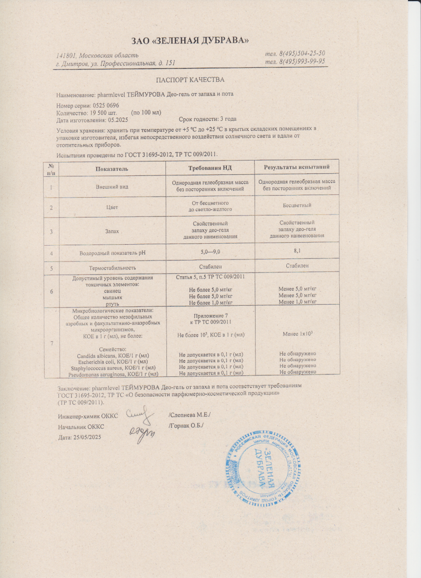 Паспорт №052025